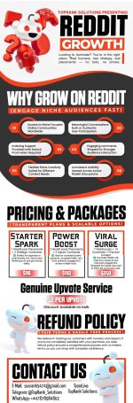 Reddit Growth.jpg